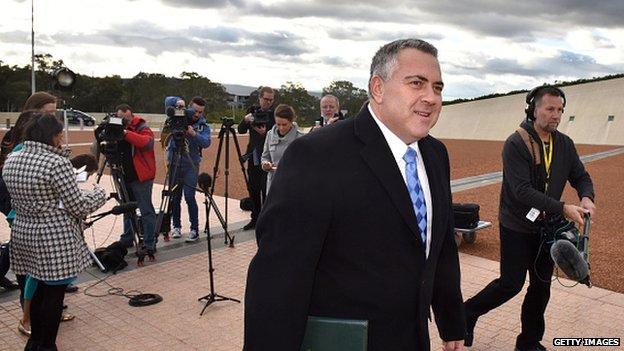 Australian Treasurer Joe Hockey arrives at Parliament House in Canberra