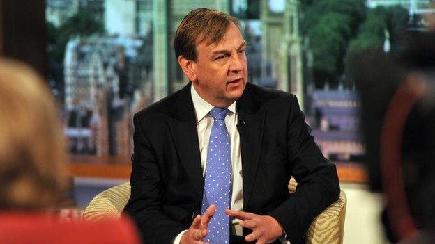 John Whittingdale