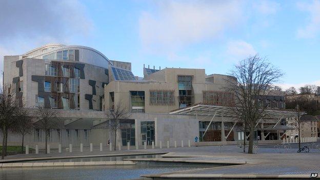 Holyrood, the Scottish Parliament