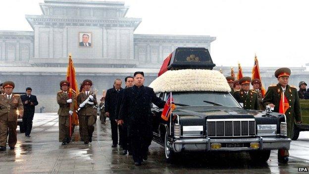 A photo released by the (North) Korean Central News Agency (KCNA) of Kim Jong-il's funeral on 29 December 2011