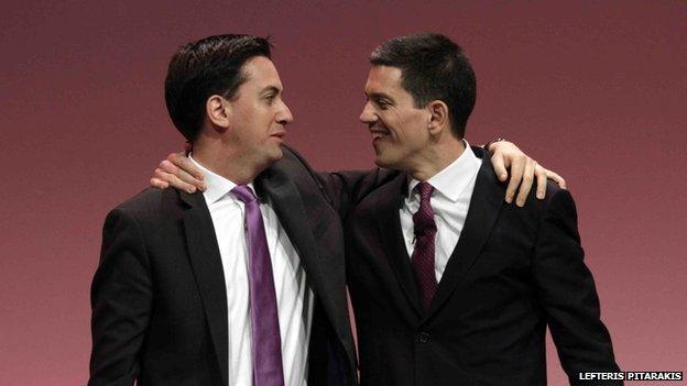 Ed and David Miliband