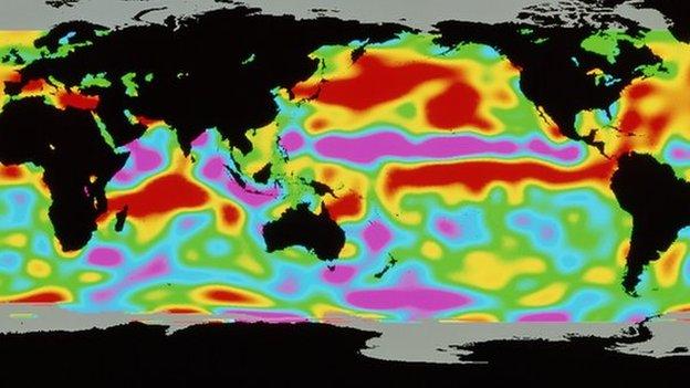 el Niño