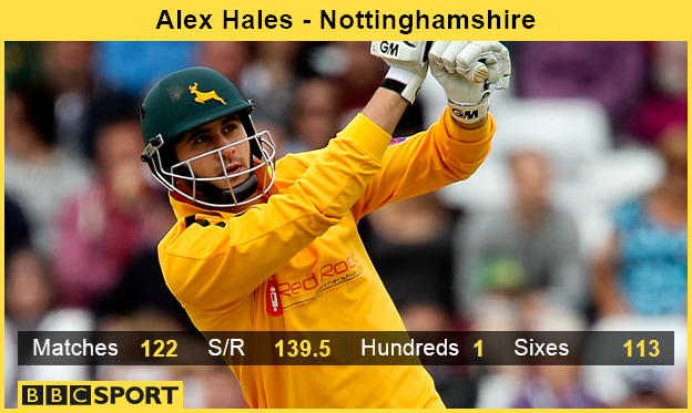 Alex Hales