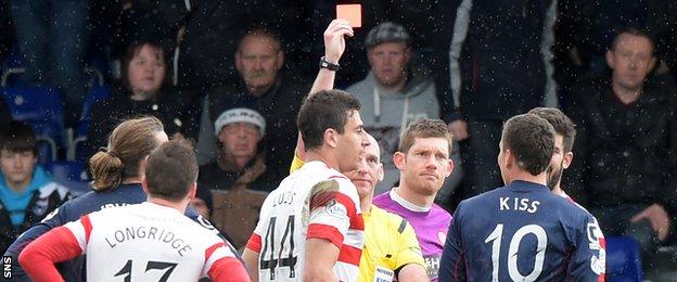 Ross County's Filip Kiss is sent off against Hamilton