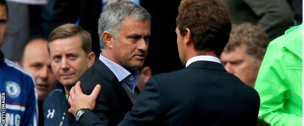 Andre Villas-Boas and Jose Mourinho