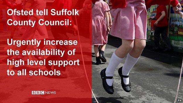 Graphic: Suffolk County Council told to urgently increase the availability of high level support to all schools