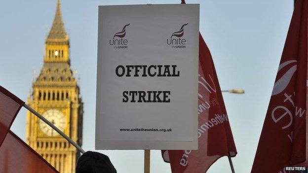 Unite workers holding placards during a demonstration in Westminster in 2011