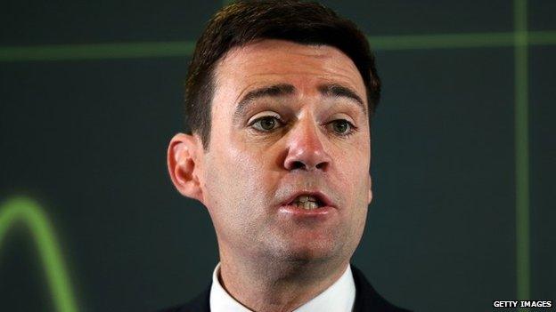 Andy Burnham