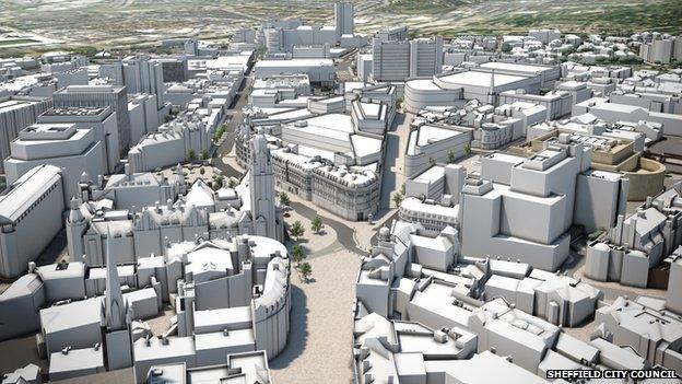 Sheffield Retail Quarter plans