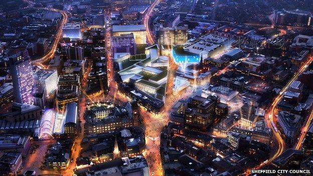 Sheffield Retail Quarter plans