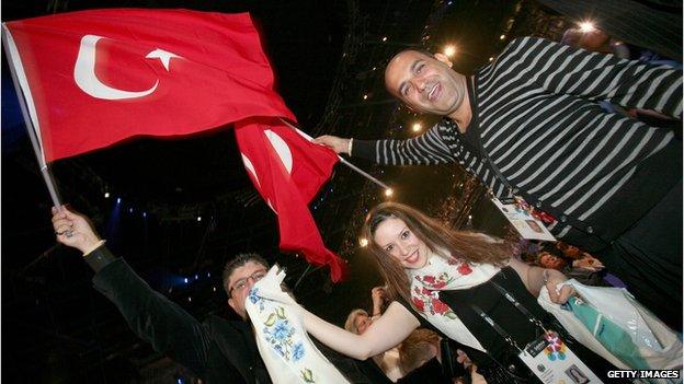 Turkey fans at Eurovision in Helsinki (2007)