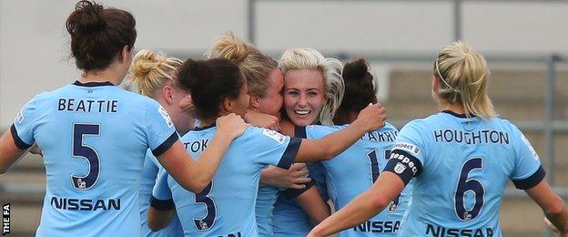 Manchester City Women