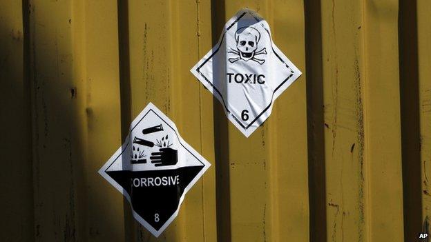 Toxic and Corrosive signs