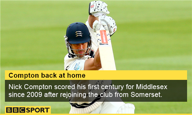 Nick Compton