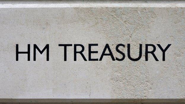 HM Treasury sign