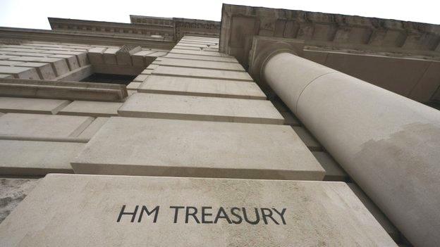 HM Treasury building