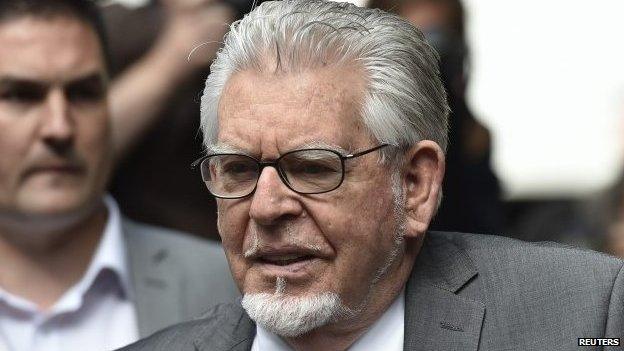 Rolf Harris