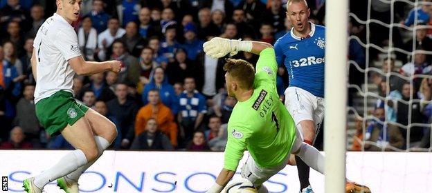 Kenny Miller made it 2-0 after Nicky Clark's opener