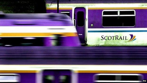 Scotrail trains