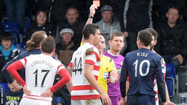 Filip Kiss was sent off before Ross County grabbed the winning goal