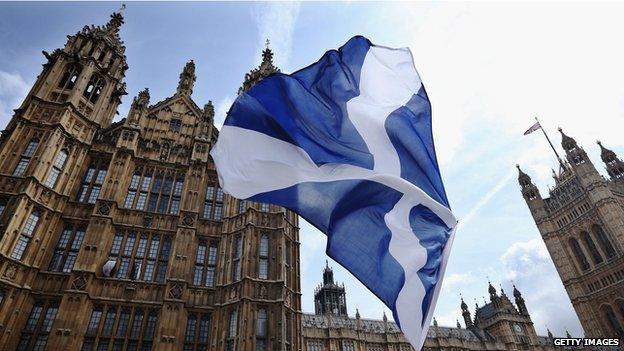 A Scottish flag in front of the Houses of Parliament