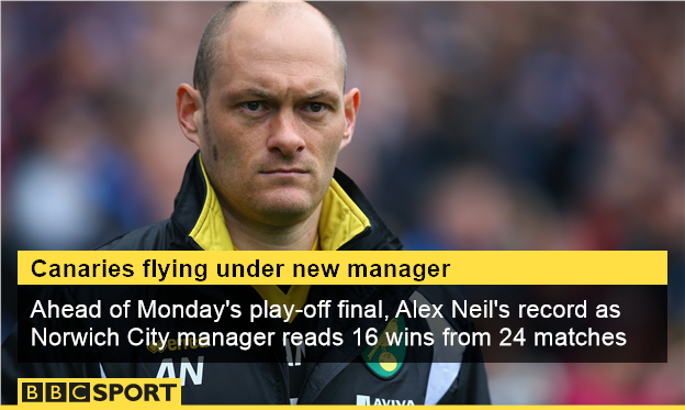 Alex Neil