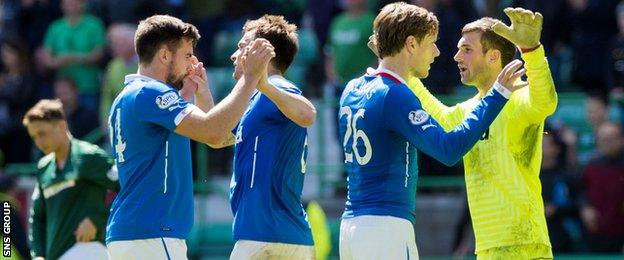 Rangers now have two games against Stuart McCall's former side Motherwell