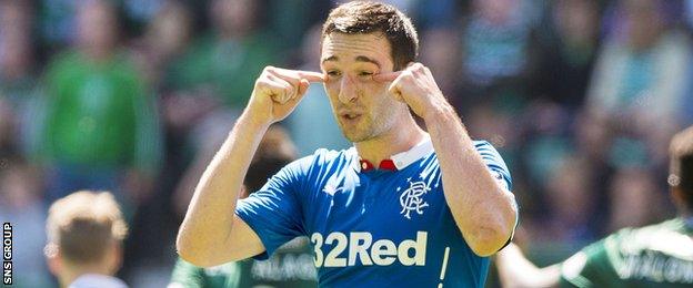 Rangers turned in a determined and well-organised defensive display at Easter Road