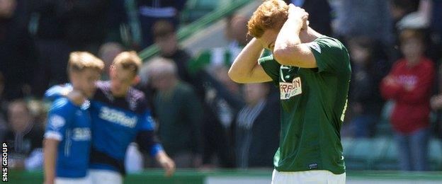 Hibernian, who finished three points above Rangers in the league, struggled to create clear openings