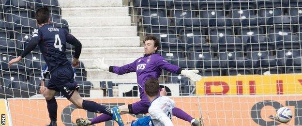 Rocco Quinn scores for Ross County against Kilmarnock