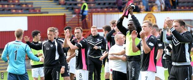 Partick Thistle players