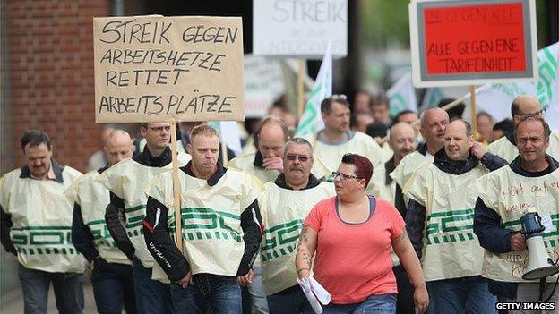 German workers on strike