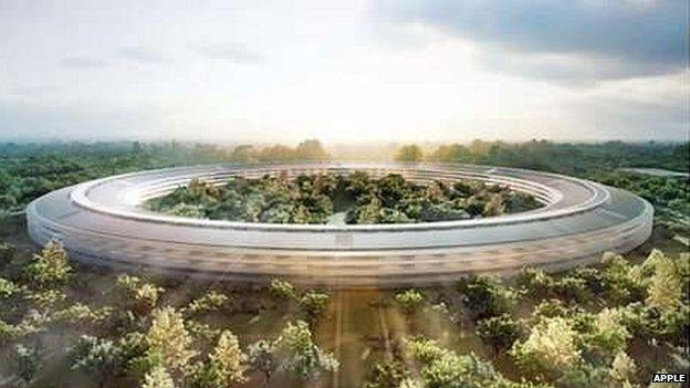 Apple headquarters