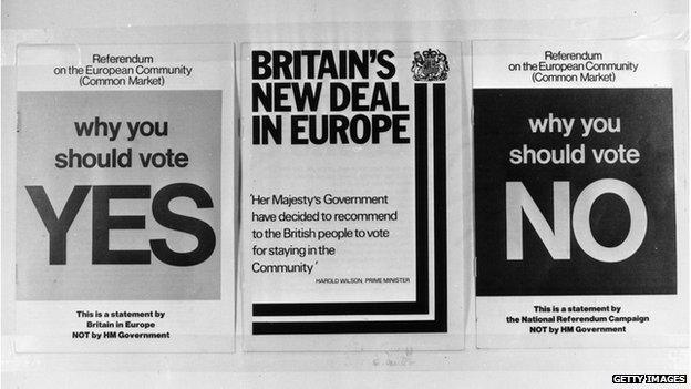 Three documents, for and against, published for the referendum on the Common Market in 1975