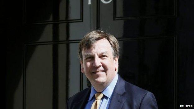 John Whittingdale