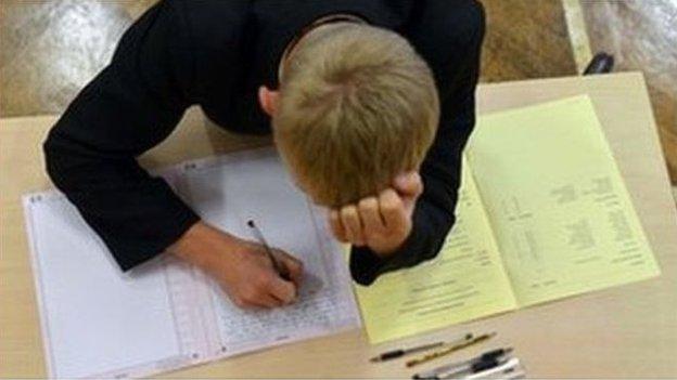 pupil setting exam