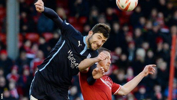 Kostadin Gadzhalov has made nine appearances for Dundee