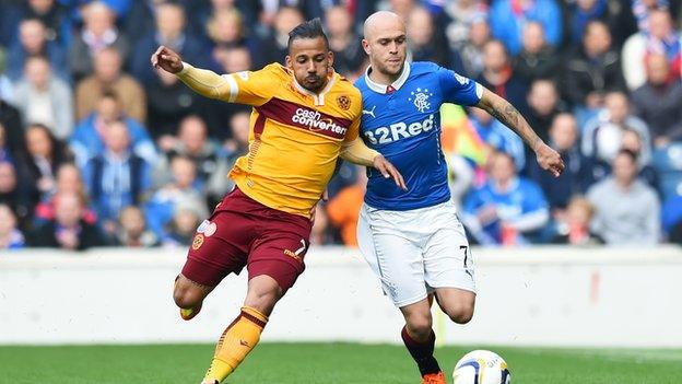 Motherwell's Lionel Ainsworth and Rangers' Nicky Law