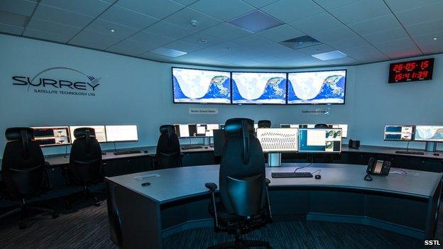 New SSTL control room