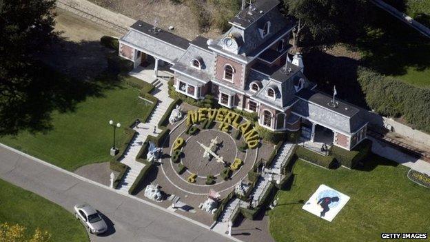 Neverland