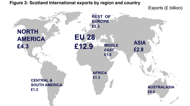 export map