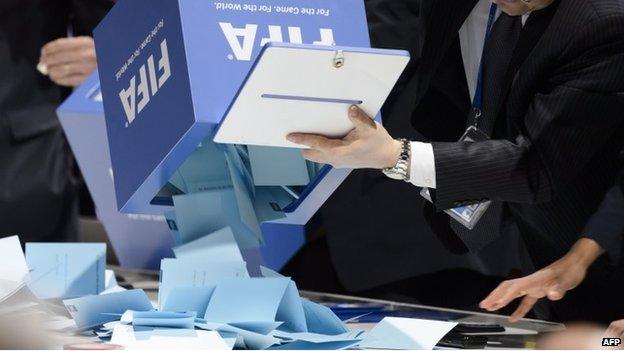 Fifa ballot box