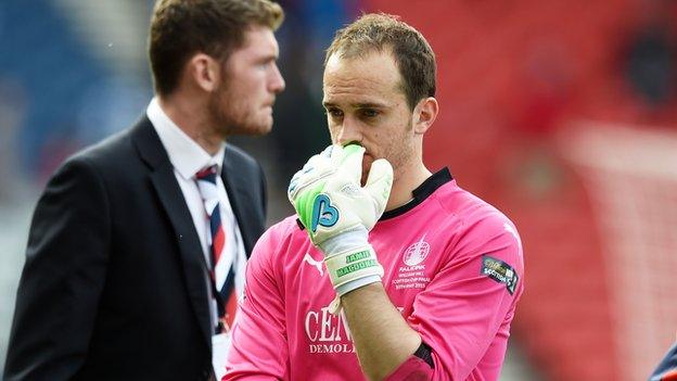 Falkirk goalkeeper Jamie MacDonald