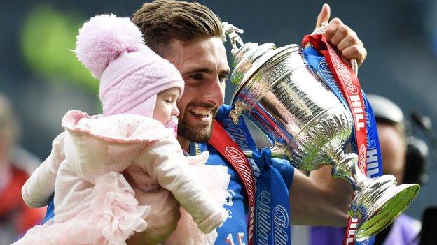 Inverness captain Graeme Shinnie