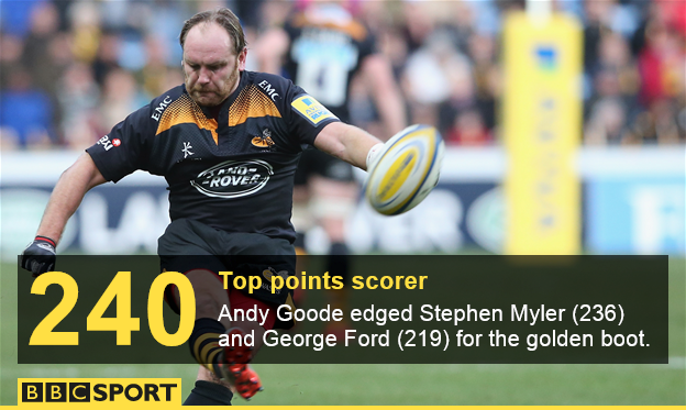 Andy Goode