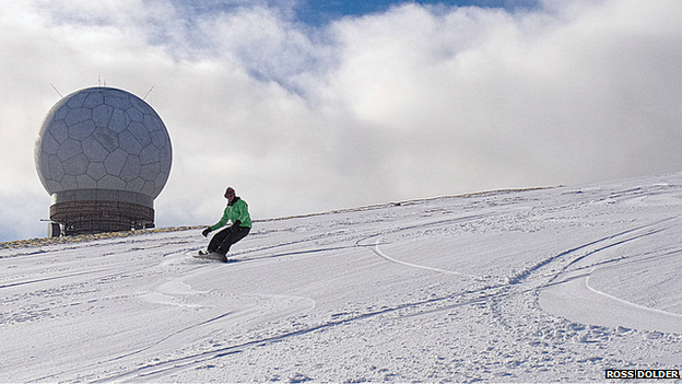 Skiing at Lowther Hill