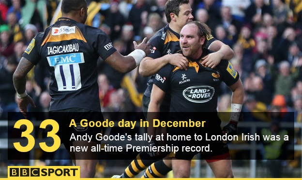 Andy Goode