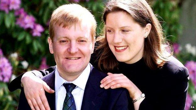 Charles Kennedy