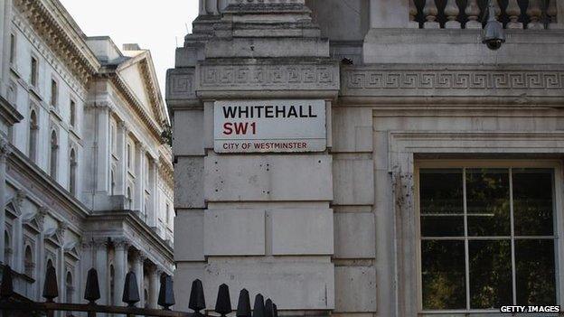 Whitehall