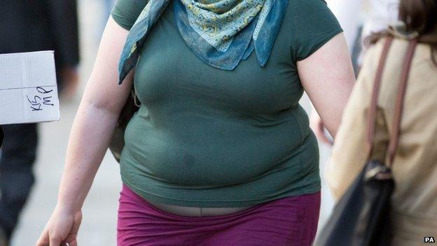 Obese woman